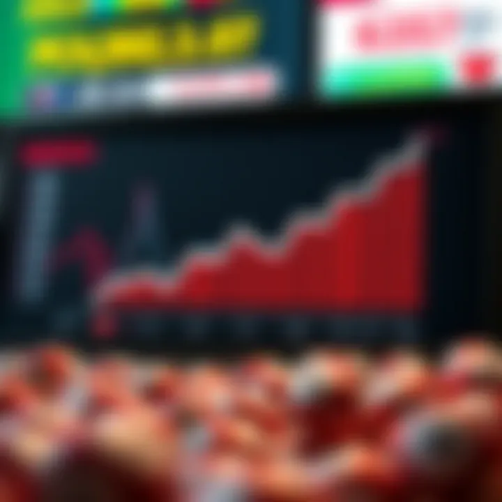 Detailed visualization of American lottery statistics