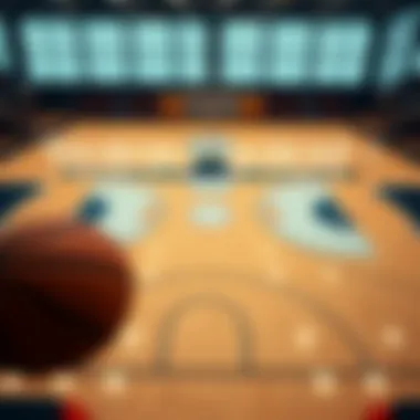 Key Basketball Strategies Strategic basketball plays on a court diagram