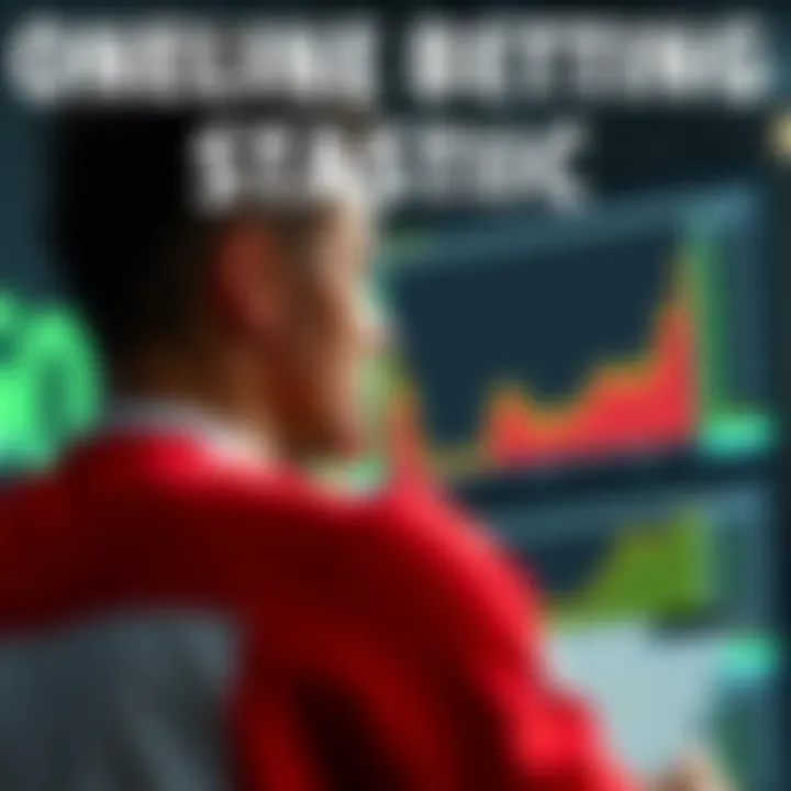 Visual representation of online betting statistics