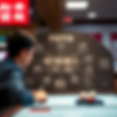 Effective Betting Strategies for Korean Toto Diagram outlining various betting strategies for Toto