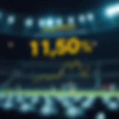 Lottery and Sports Betting Statistics Infographic displaying lottery and sports betting statistics