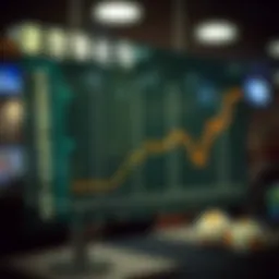 Graph illustrating lottery number trends