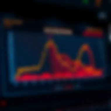 A graph analyzing past lottery data and prediction methods