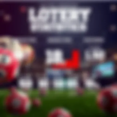 An infographic showcasing recent lottery statistics and trends