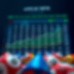 Lotto analysis chart showcasing trends