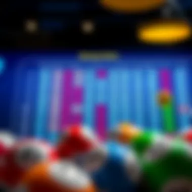 Analyzing Winning Patterns in Lotto645 Statistical analysis showcasing Lotto645 winning patterns