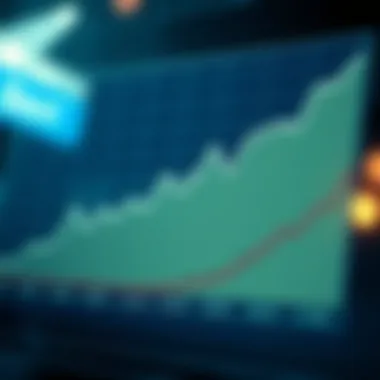 Statistical Analysis of Lottery Strategies Graph showcasing statistical analysis of lottery strategies
