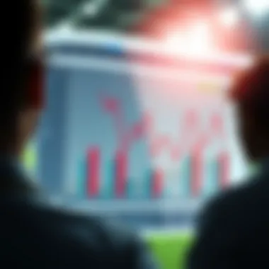 Analyzing Sports Betting Trends Graph showing sports betting trends
