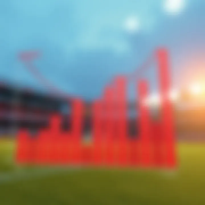 Statistical Insights into Betting Options Statistical analysis chart for betting options