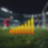 Recent Trends in Toto Rankings Graph showcasing recent trends in sports betting rankings