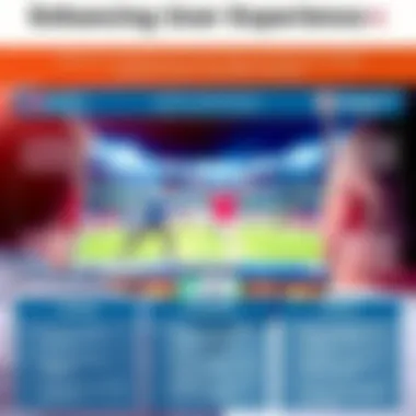 Enhancing User Experience in Betting Platforms User engagement infographic showcasing user experience on betting sites